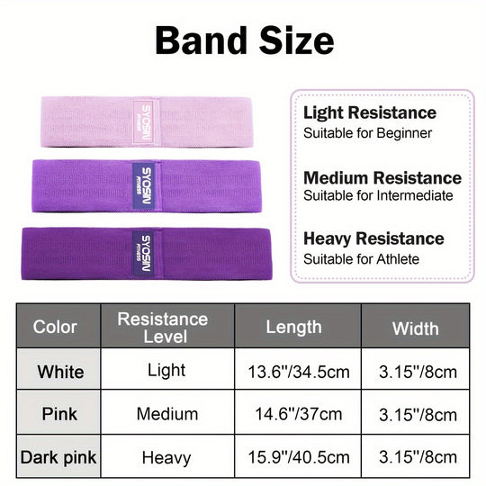 Stretch Strips